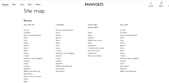mango-site-map-example.png mango-site-map-example.png