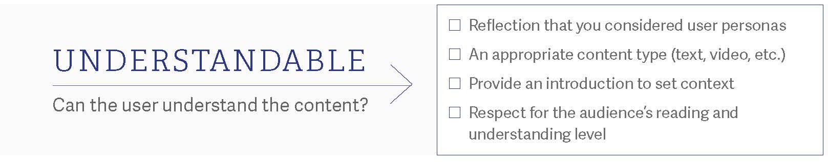 valuable-content-checklist-ahava-media-understandable.jpg