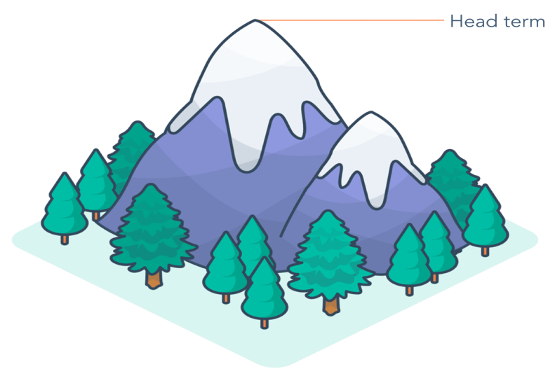 head-term-mountain-example.png