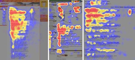 Three visual heat maps illustrate where readers look.
