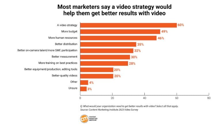 VideoCharts_2024_Page_16-768x463.jpg VideoCharts_2024_Page_16-768x463.jpg