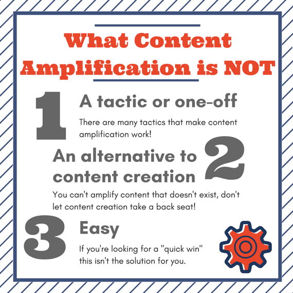 The Ultimate Guide: How Content Amplification Can Maximize Engagement Australia