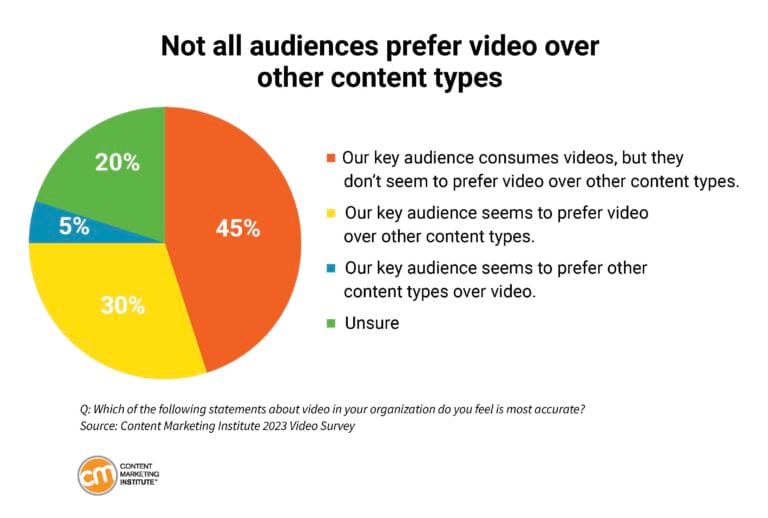 VideoCharts_2024_Page_13-768x518.jpg VideoCharts_2024_Page_13-768x518.jpg