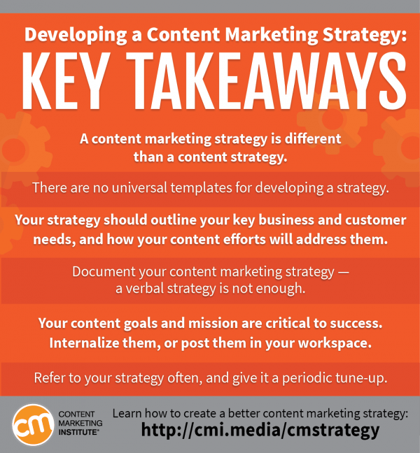 Developing A Content Marketing Strategy developing-a-content-marketing-strategy