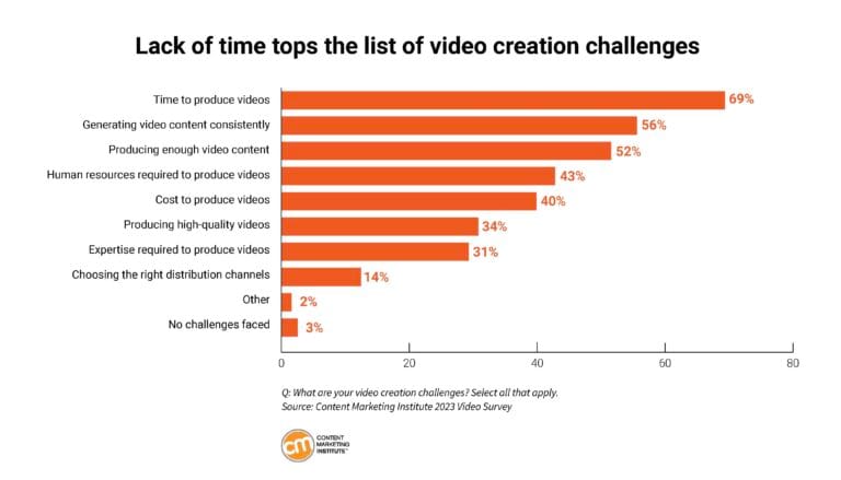 VideoCharts_2024_Page_06-768x439.jpg VideoCharts_2024_Page_06-768x439.jpg