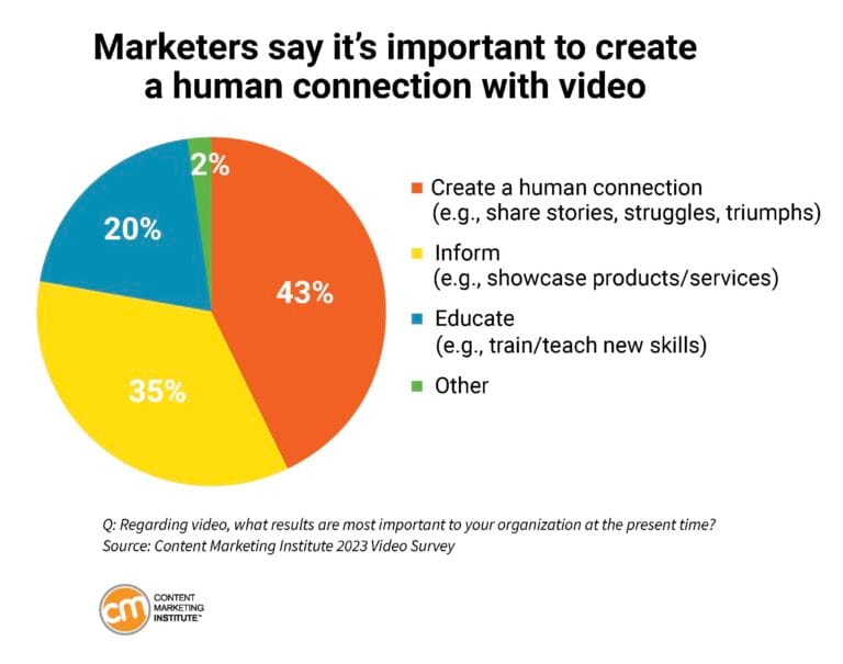 VideoCharts_2024_Page_12-768x605.jpg VideoCharts_2024_Page_12-768x605.jpg