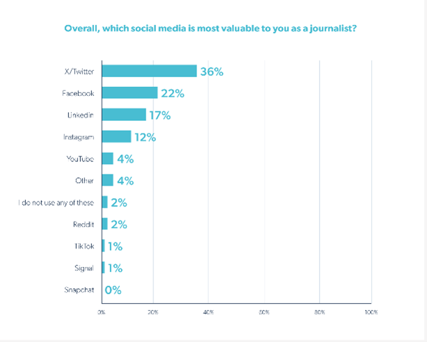 social-media-journalist.png social-media-journalist.png