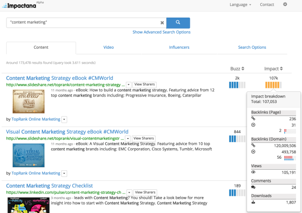 How to Find the Best Pieces of Content in Your Industry