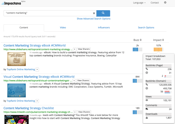 Impect Content How to Find the Best Pieces of Content in Your Industry