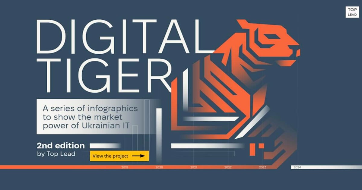 Digital Tiger