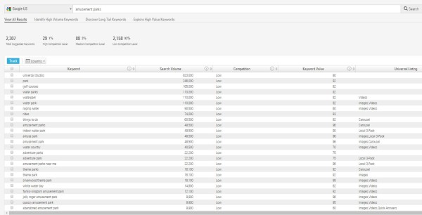 BrightEdge-DataCube-600x306.jpg
