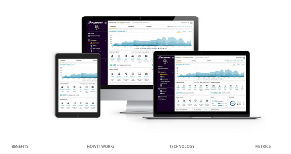 Sample These 45+ Content Tools to Create, Curate, and Measure