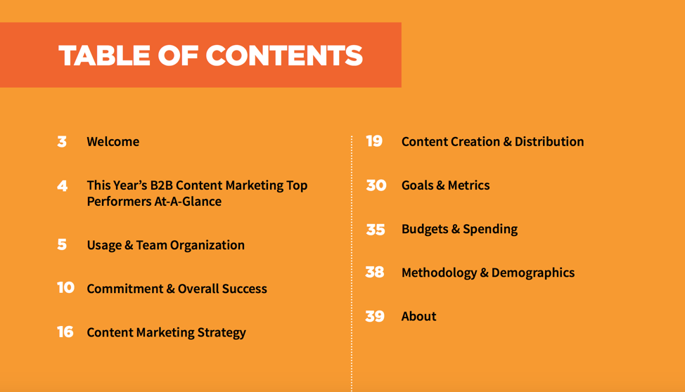 How to Plan a Year’s Worth of Content With One Original Research Survey