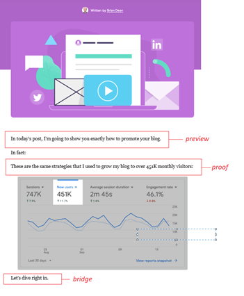 How to Promote Your Blog: 21+ Proven Strategies for Growth How to Promote Your Blog: 21+ Proven Strategies for Growth