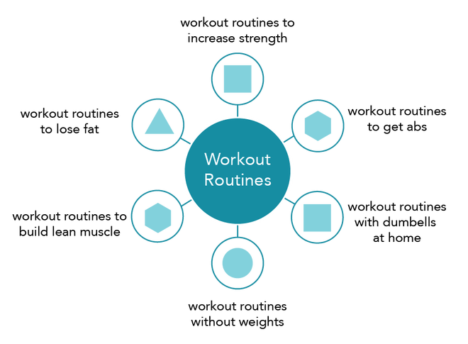 topic-cluster-example.png topic-cluster-example.png