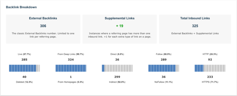 backlink-breakdown-image-768x311.png