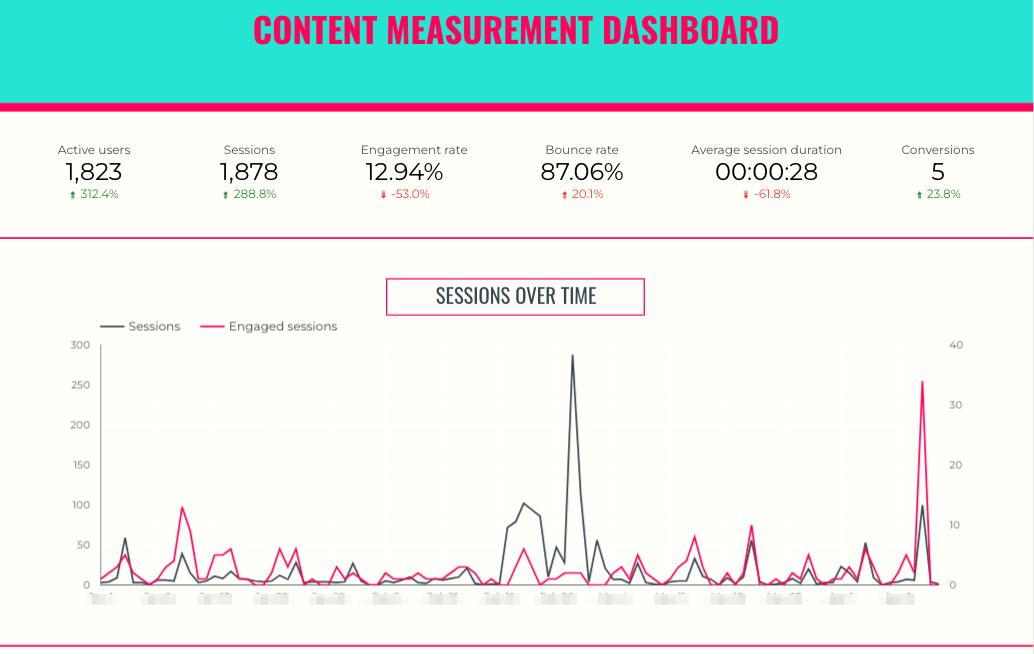 executive-dashboard.png executive-dashboard.png
