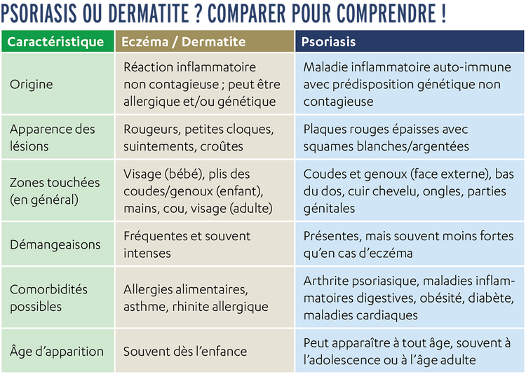 Roquet-table-FR Roquet-table-FR