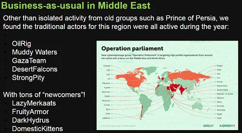 (Source: Kaspersky Lab)\r\n\r\n