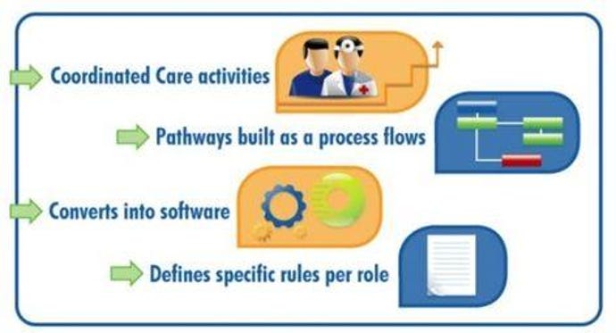 teamofcare-rules.jpg