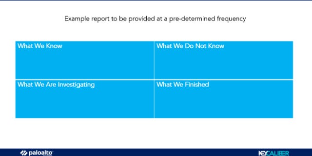 Communications reporting form example