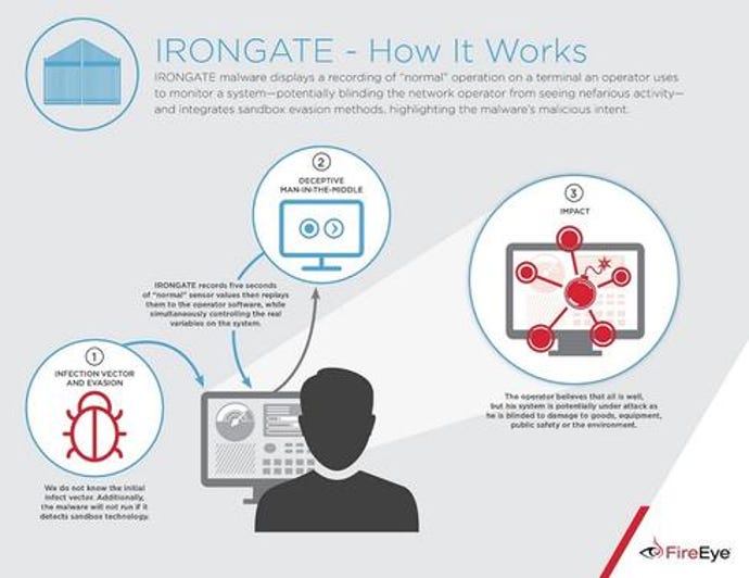irongate2.jpg