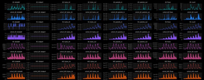 network-traffic-RM.png