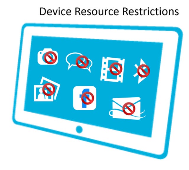 Device Resource Restrictions