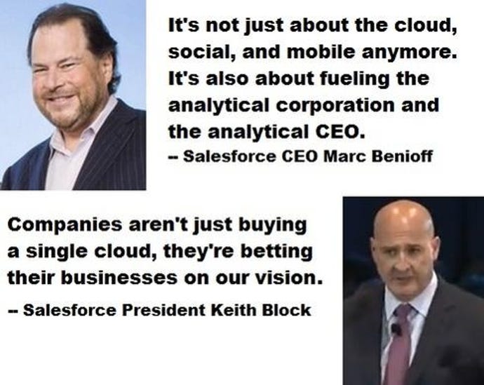 Marc-Benioff_-Keith-Block_-Salesforce.jpg