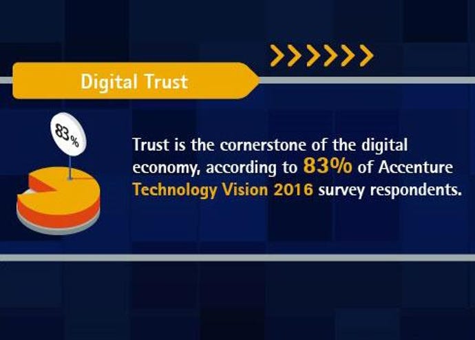 Tech-Vision-2016-Infographic.jpg