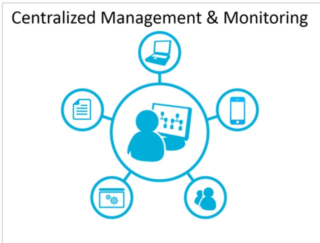 Centralized Management And Monitoring