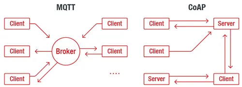 (Source: Trend Micro)\r\n