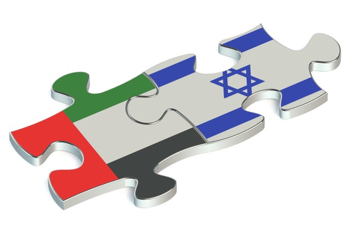 UAE and Israel flags as jigsaw pieces
