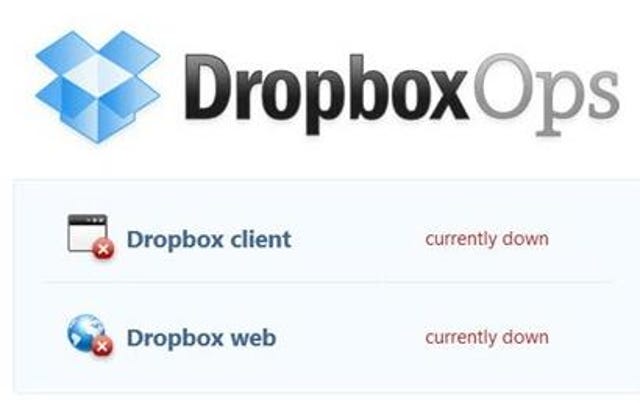 Dropbox outages and security issuesThe easy-to-use cloud service that works just like your local hard drive has had some slip