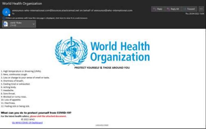 Malicious email faked to appear to be sent from the World Health Organization with COVID-19 safety information.