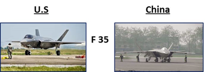 China-F35.png