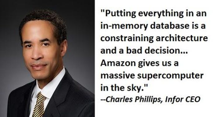 Charles-Phillips_-Infor-CEO.jpg