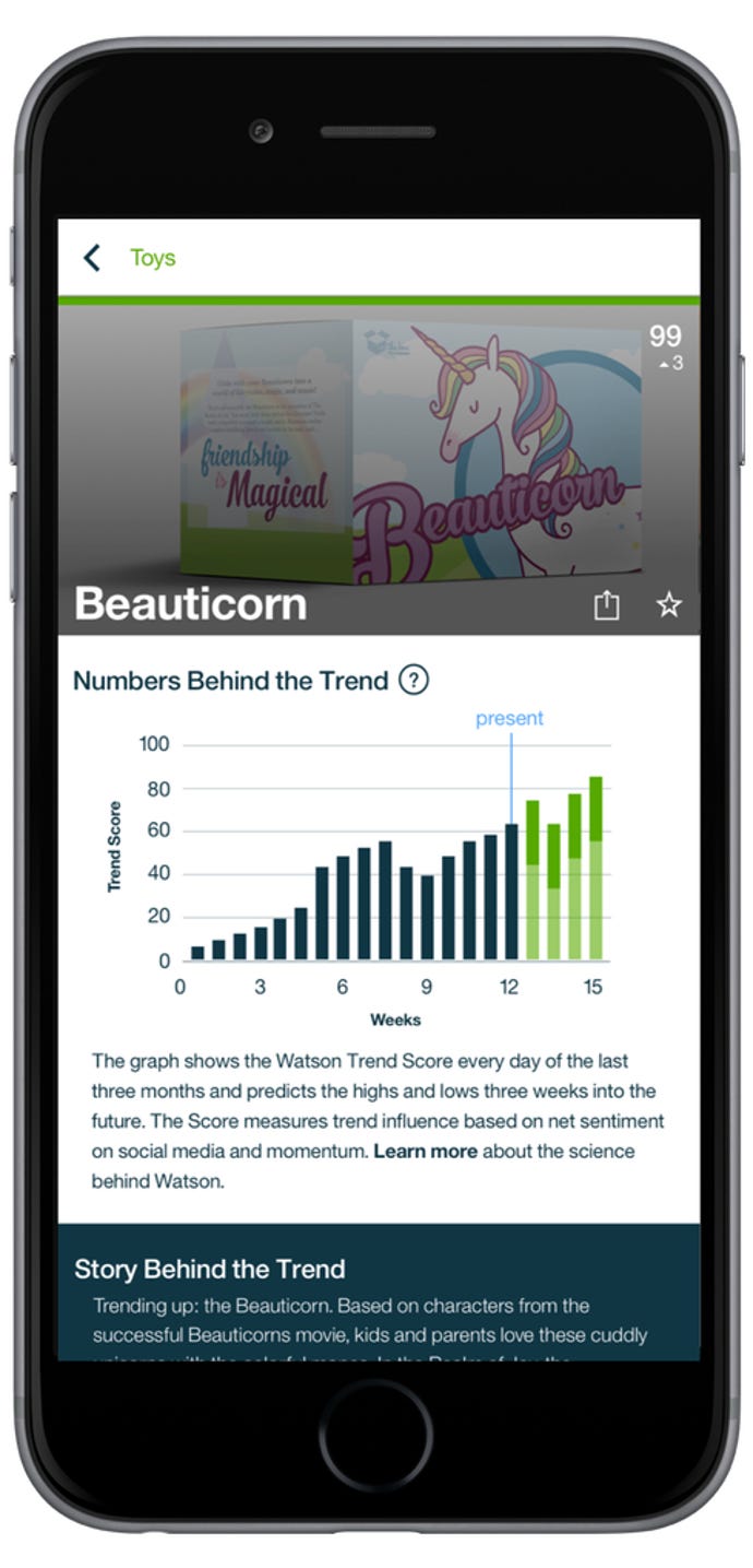 Watson_Trend_beauticorn-graph.png