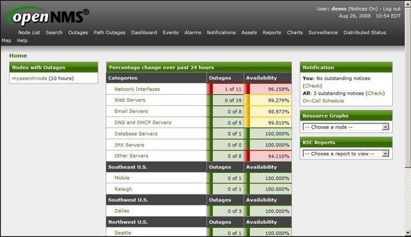 10 Free Or Low Cost Network Discovery - Z07 Opennms Full 