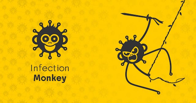 Infection Monkey: Testing