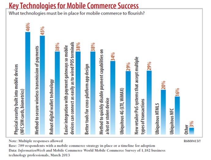 mcommerce1.png