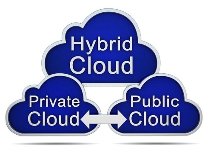 hybrid_cloud-Thomas_Jansa-stock.jpg