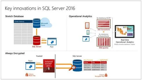 SQL_Server_2016.jpg