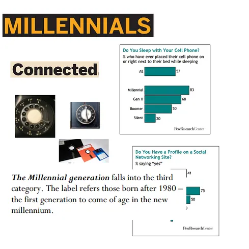 10 Tech Terms Millennials Don't Know