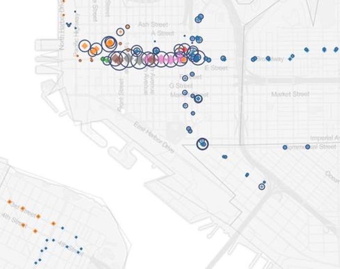 San-Diego-MTS-transit-analysis.jpg