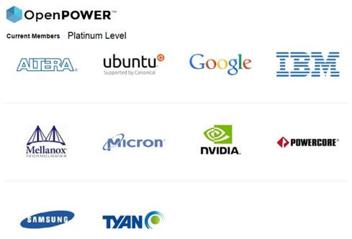 OpenPower-Foundation.jpg