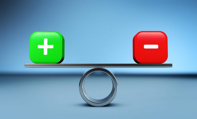 Plus and minus being balanced