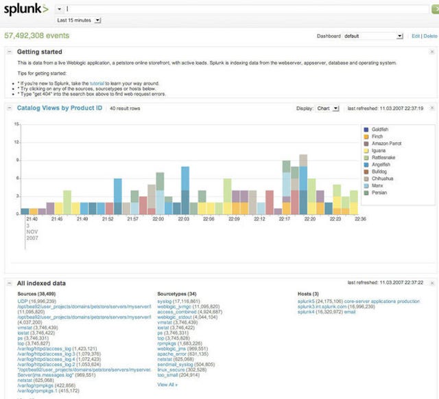 Slideshow Ten Free Security Monitoring Tools