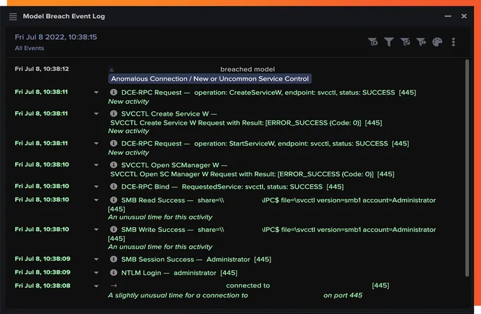 Figure 2: Darktrace's Device Event Log reveals some of the LotL techniques used by the attacker