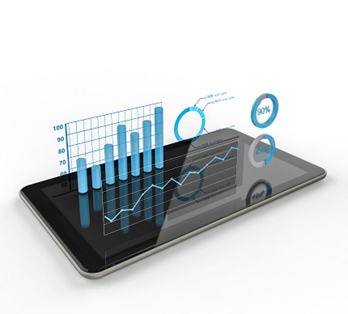 a pane of glass showing charts and other metrics.